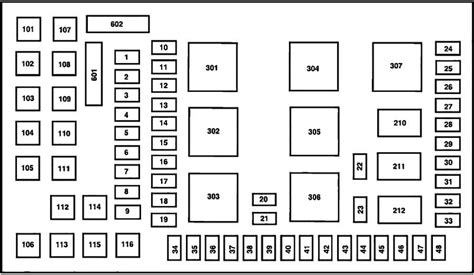 Fuse box diagram Ford F250, F350, F450, F550 